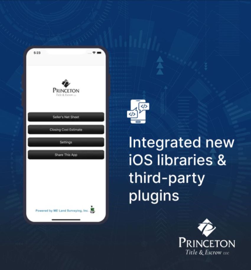 SynapseIndia agency's portfolio