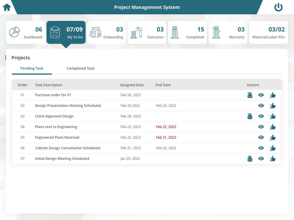 Codevision Technologies agency's portfolio