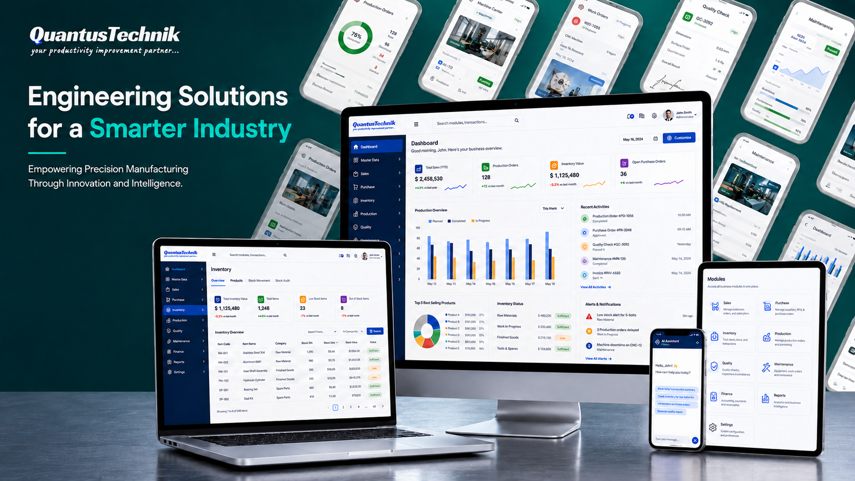 SDLC Corp agency's portfolio