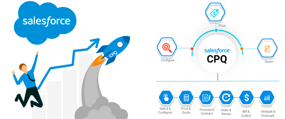 Nubys Technology Pvt Ltd agency's portfolio