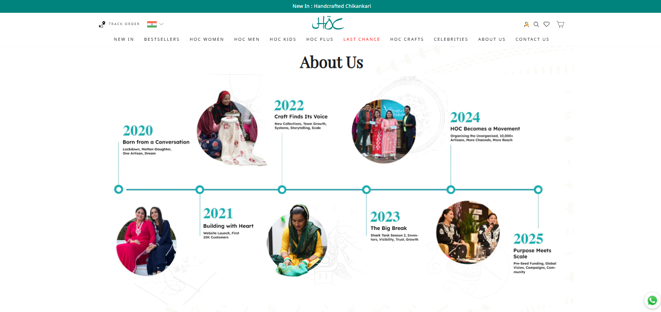 PROBEY SERVICES agency's portfolio