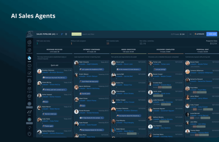 Codebridge Technology, Inc. agency's portfolio