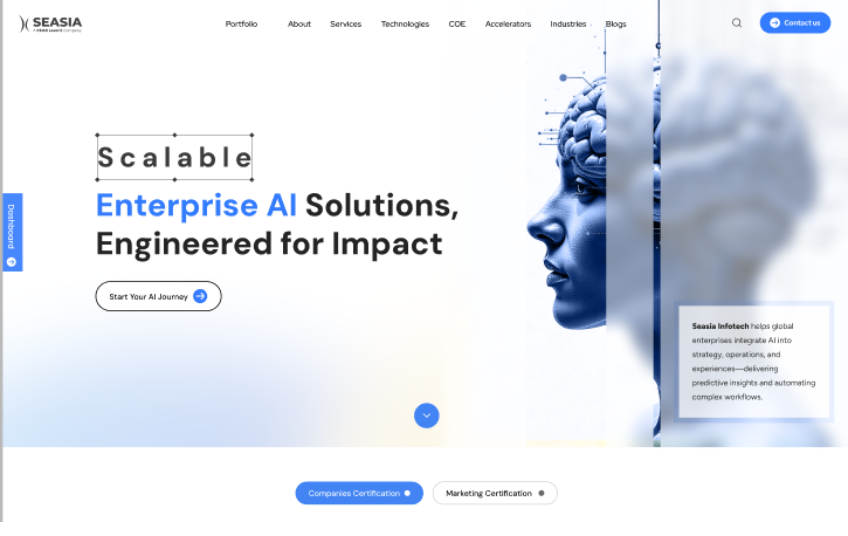 Make My Brand agency's portfolio