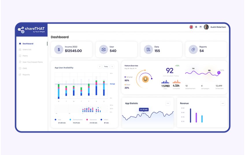 The Gray Bear agency's portfolio