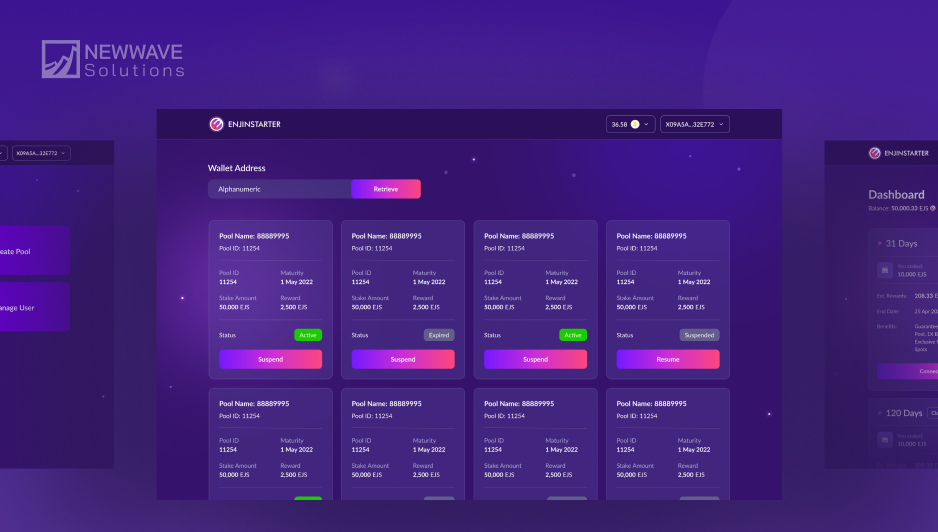 Newwave Solutions agency's portfolio