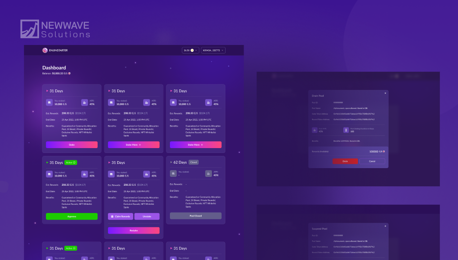 Newwave Solutions agency's portfolio