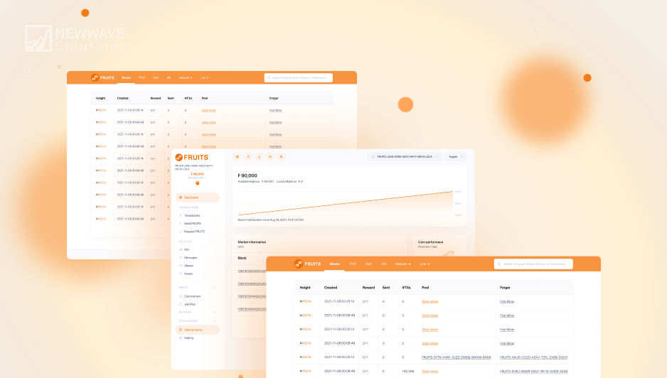 Newwave Solutions agency's portfolio