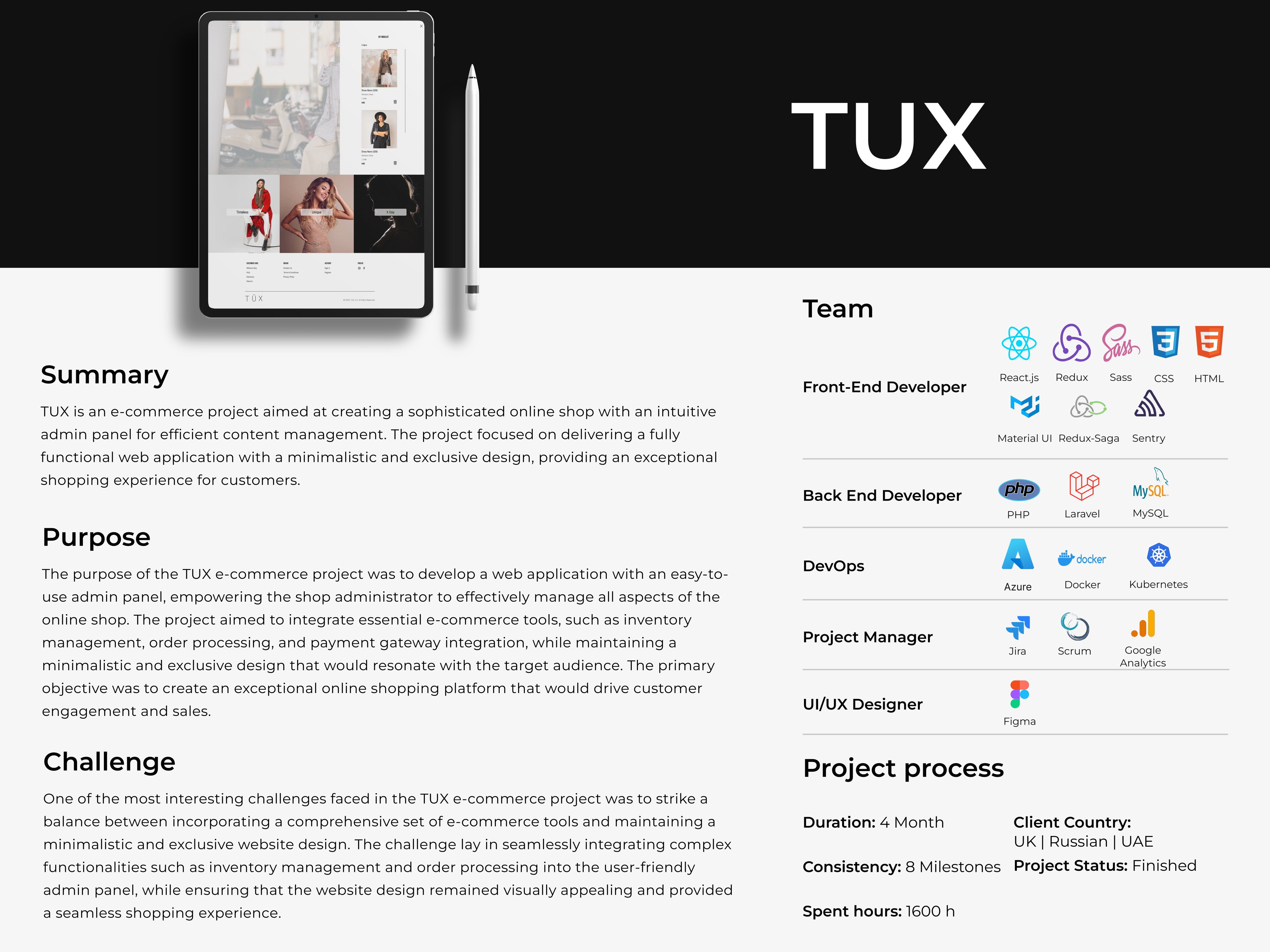 Elite Dev Squad agency's portfolio