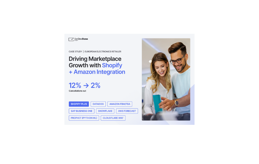 GetDevDone agency's portfolio
