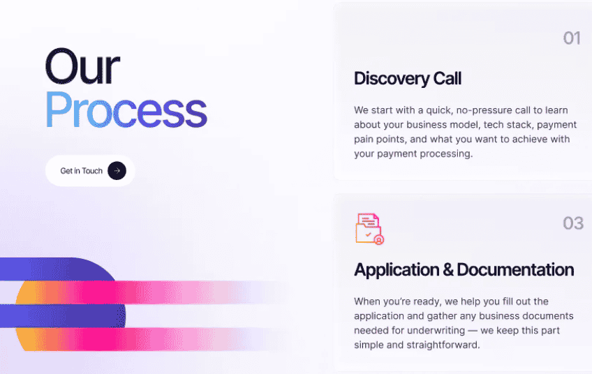 Prox Digital Agency agency's portfolio