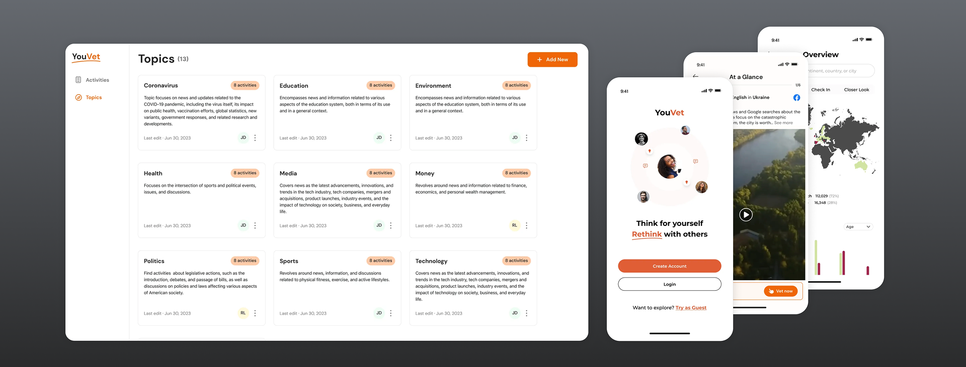 Leetio agency's portfolio