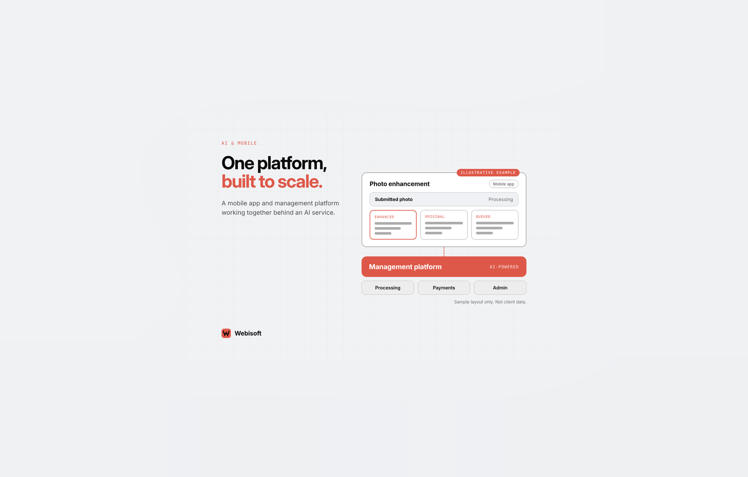 Webisoft agency's portfolio