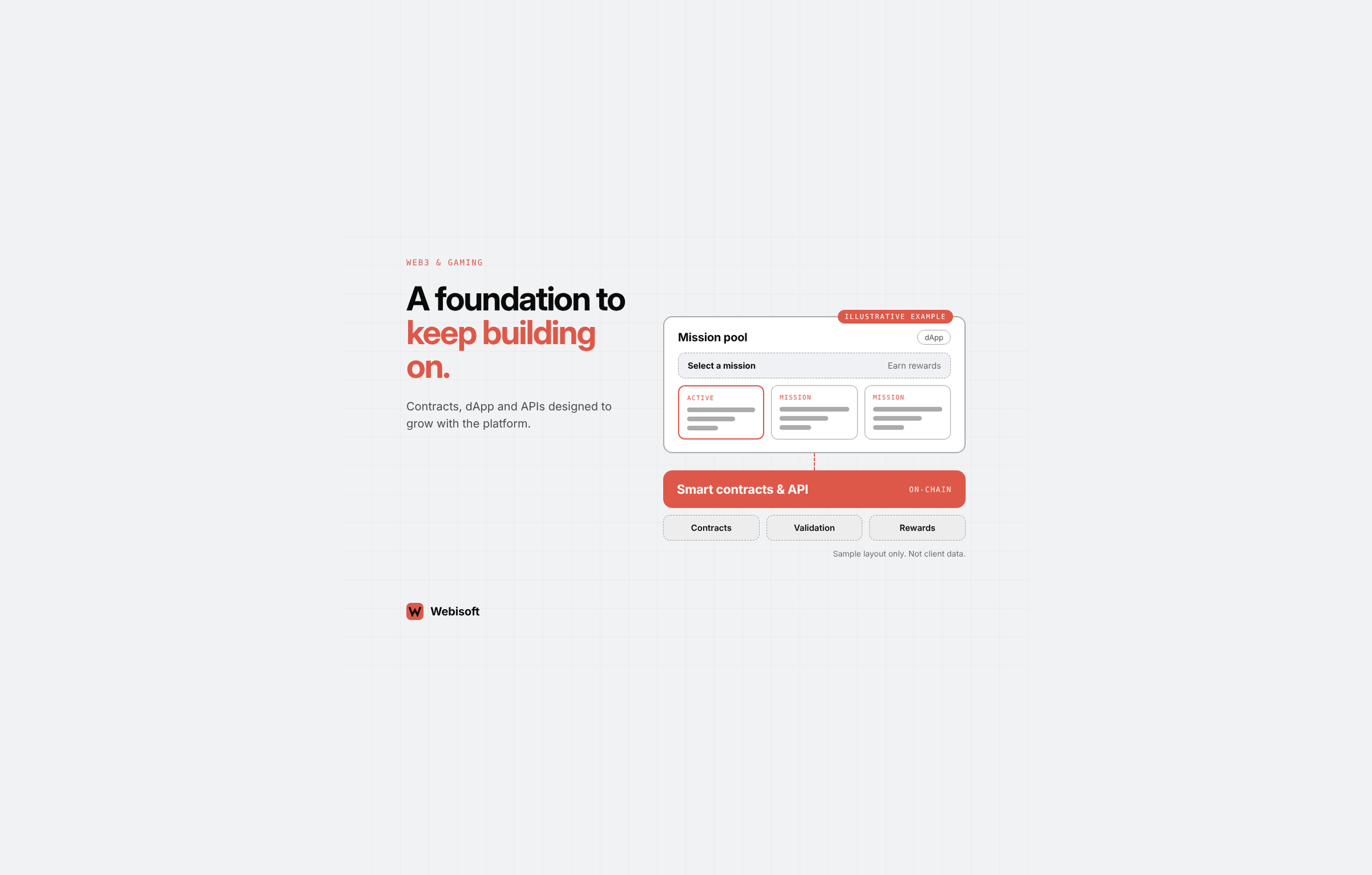 Webisoft agency's portfolio