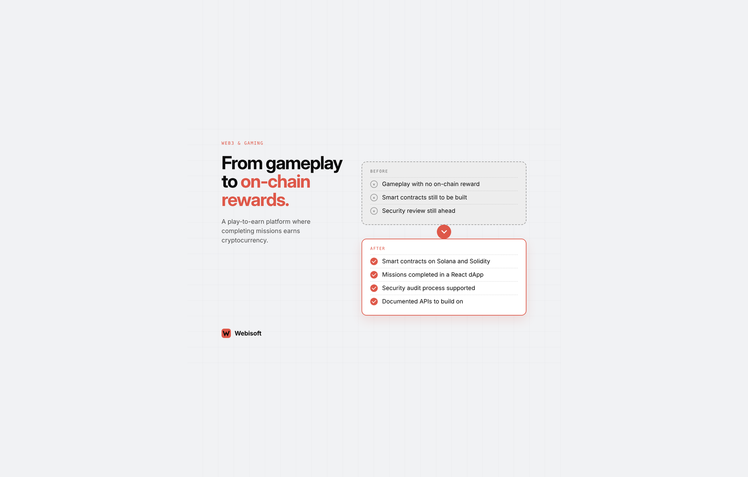 Webisoft agency's portfolio