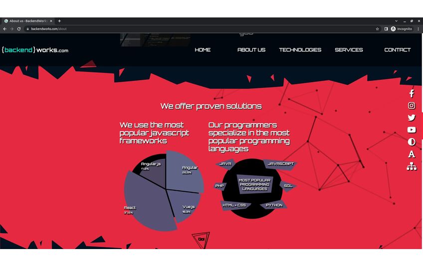 desi9n.pl agency's portfolio