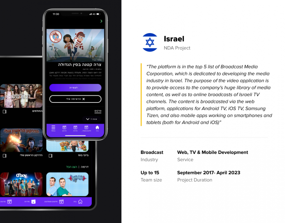 Lampa Software agency's portfolio