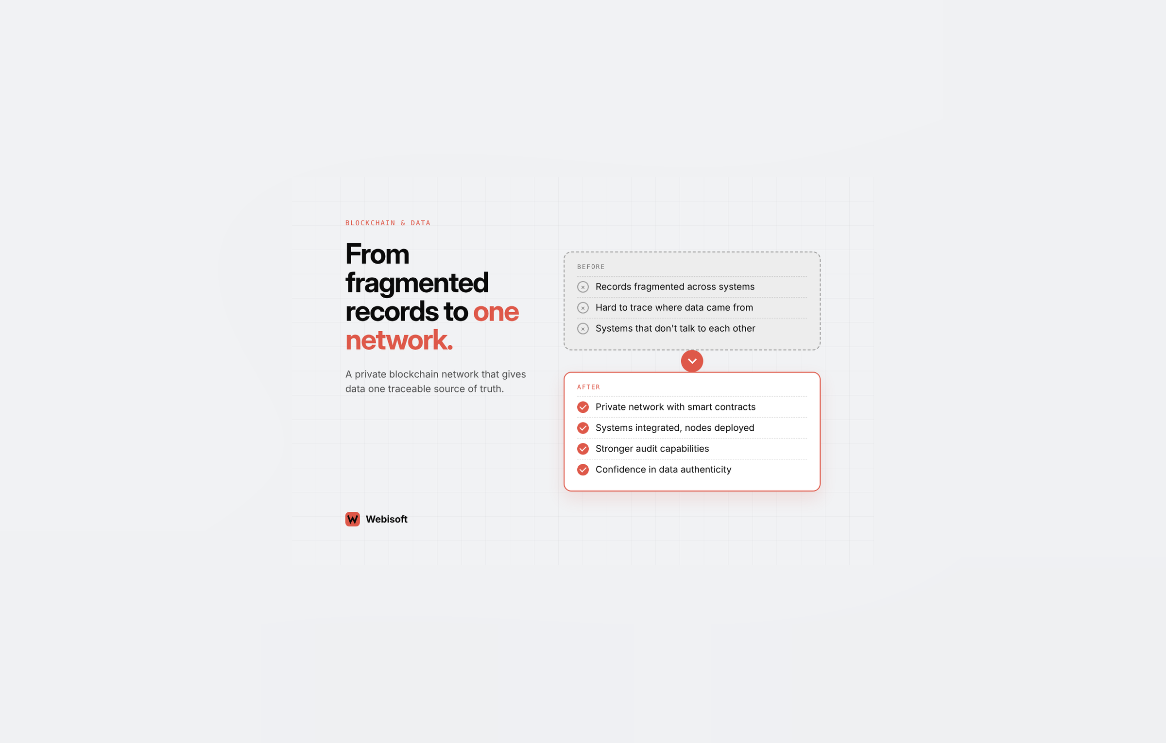 Webisoft agency's portfolio