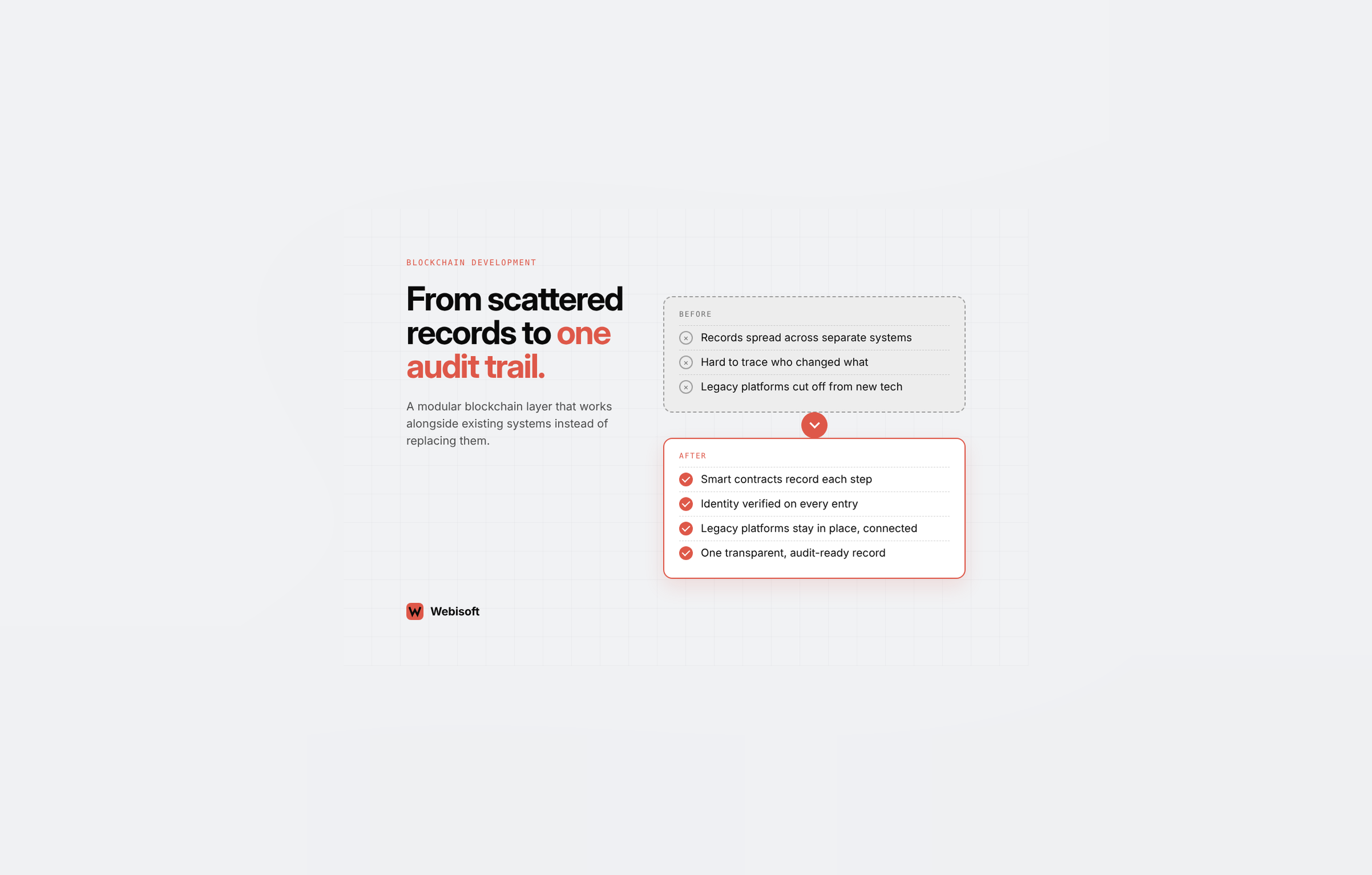 Webisoft agency's portfolio