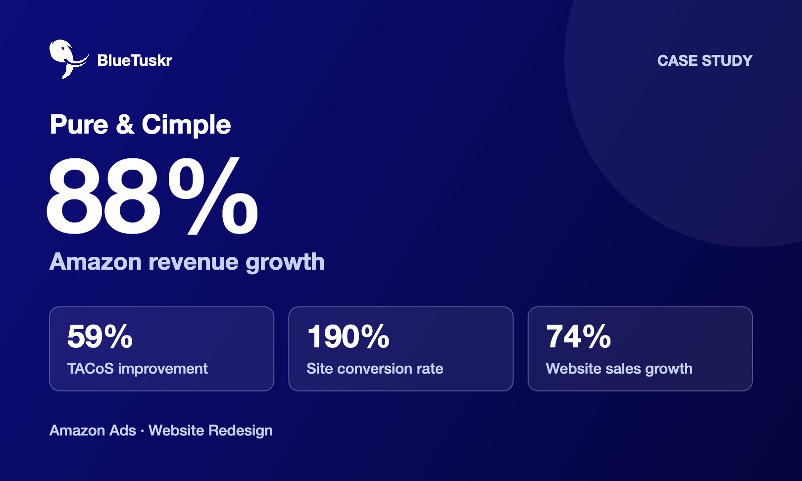 BlueTuskr agency's portfolio