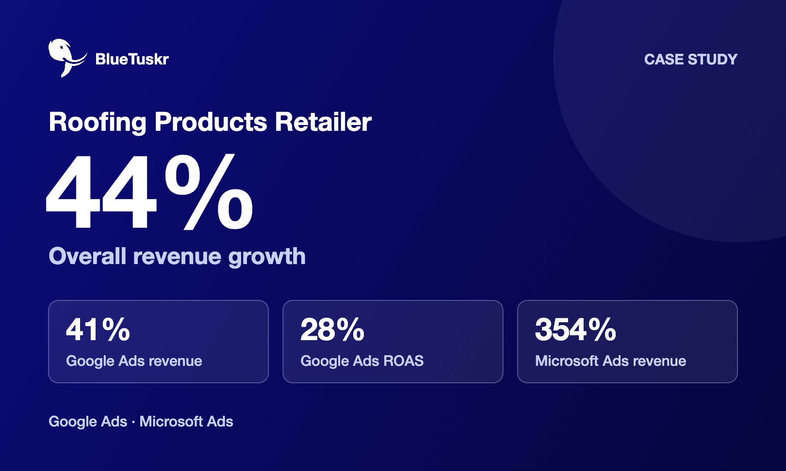 BlueTuskr agency's portfolio