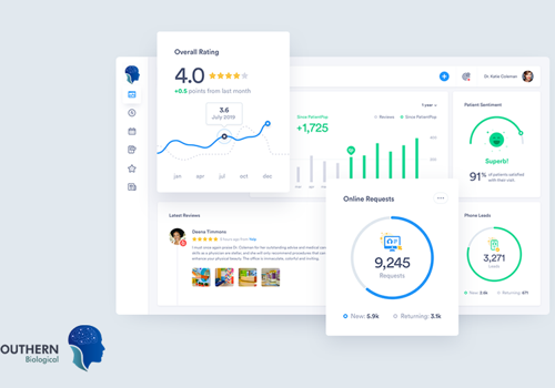 tkxel agency's portfolio