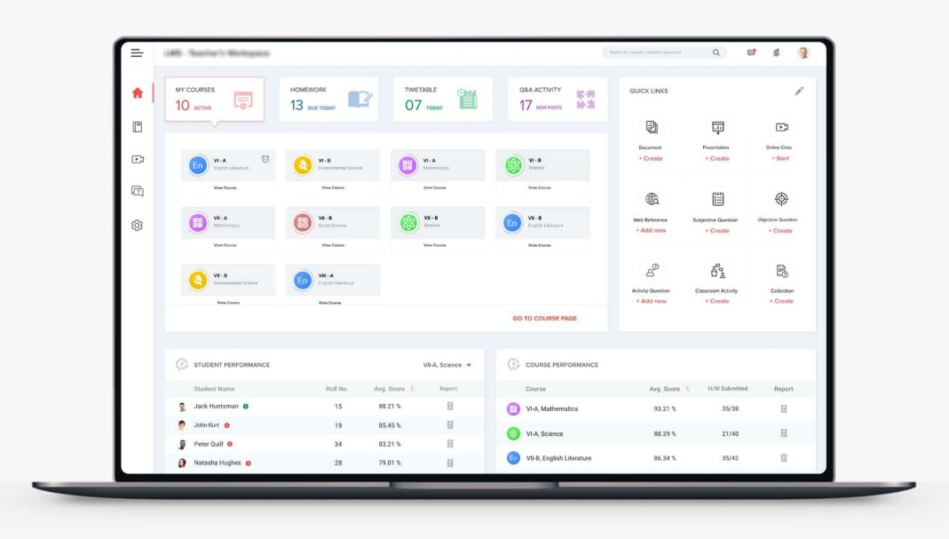 Sthenos Technologies agency's portfolio