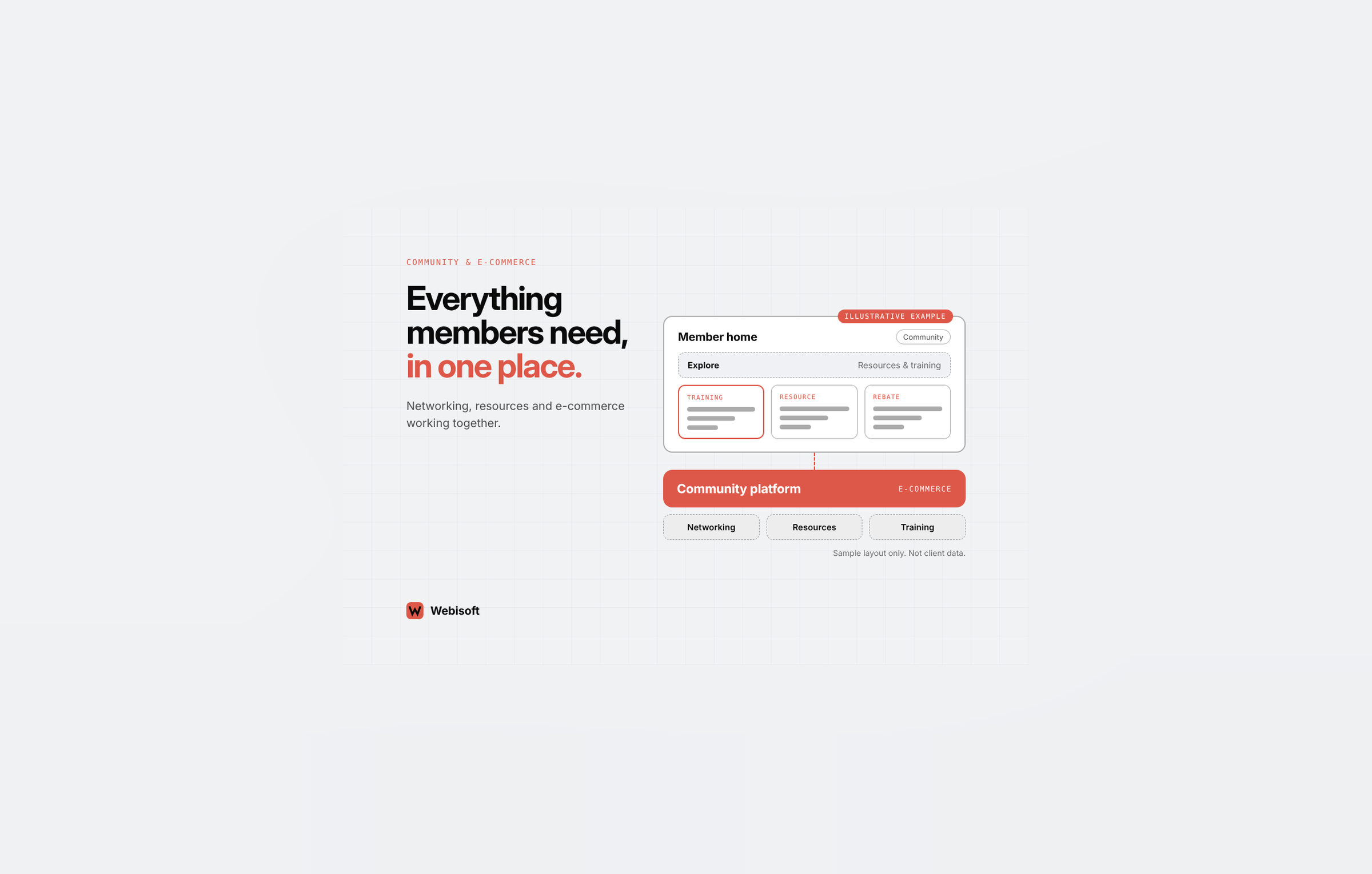 Webisoft agency's portfolio