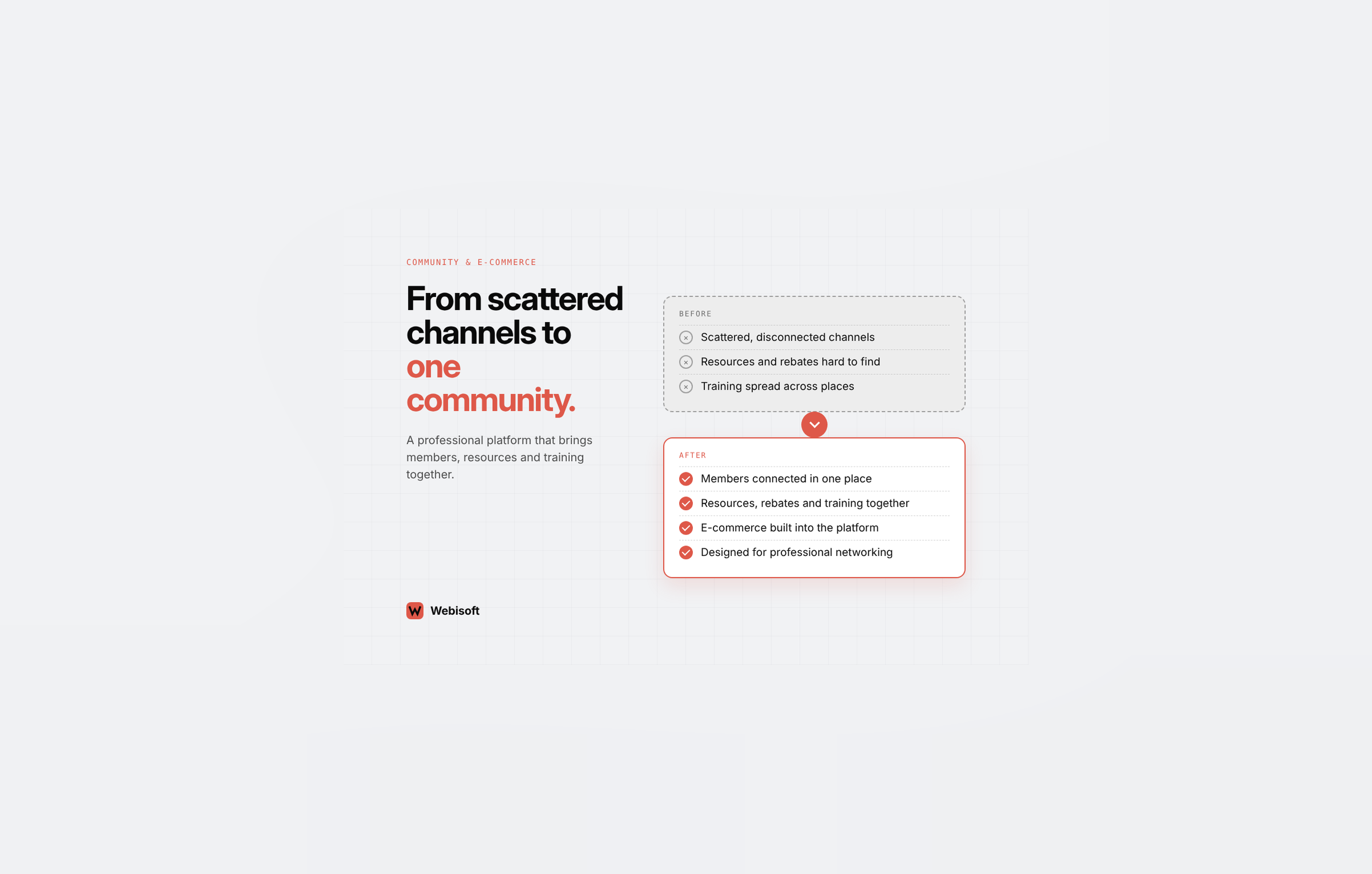 Webisoft agency's portfolio
