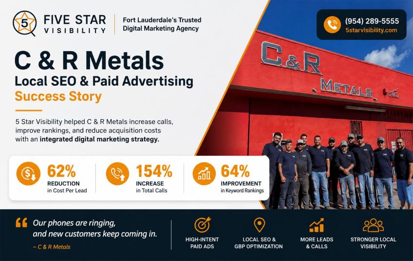5 Star Visibility Digital Marketing Agency agency's portfolio