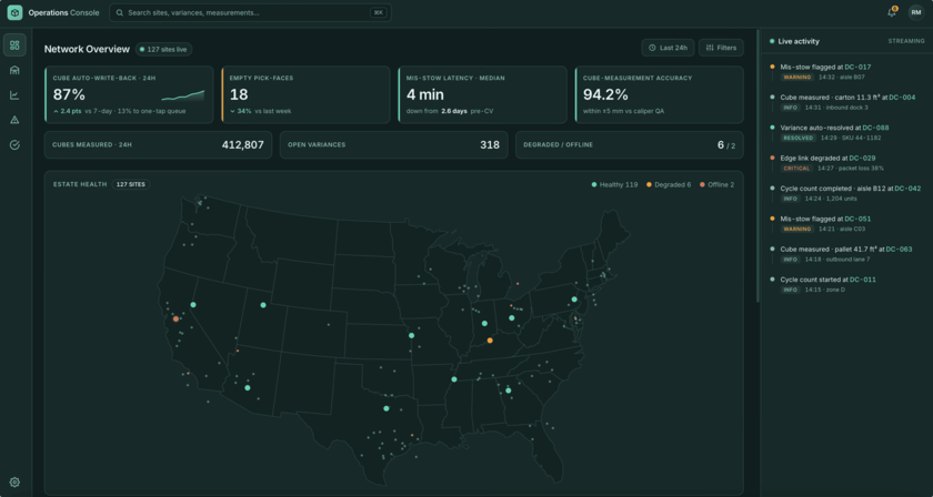Codebridge Technology, Inc. agency's portfolio