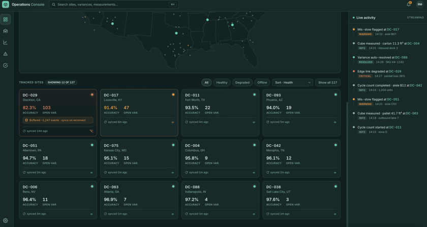 Codebridge Technology, Inc. agency's portfolio