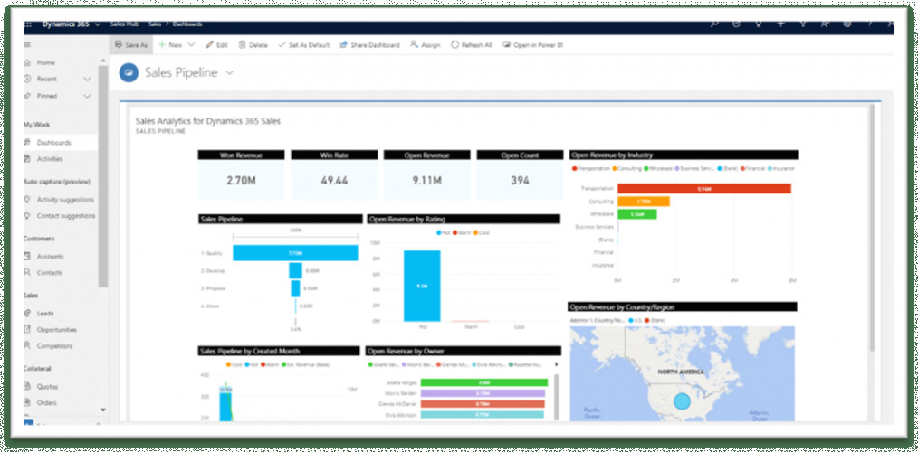 UDS Systems agency's portfolio