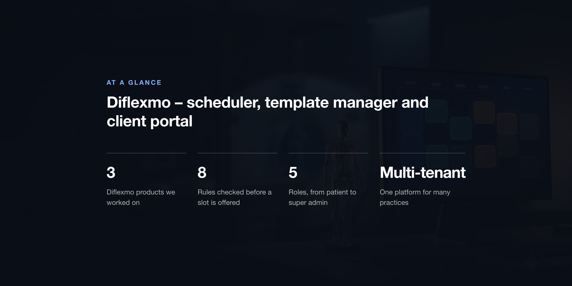 Mindrops agency's portfolio