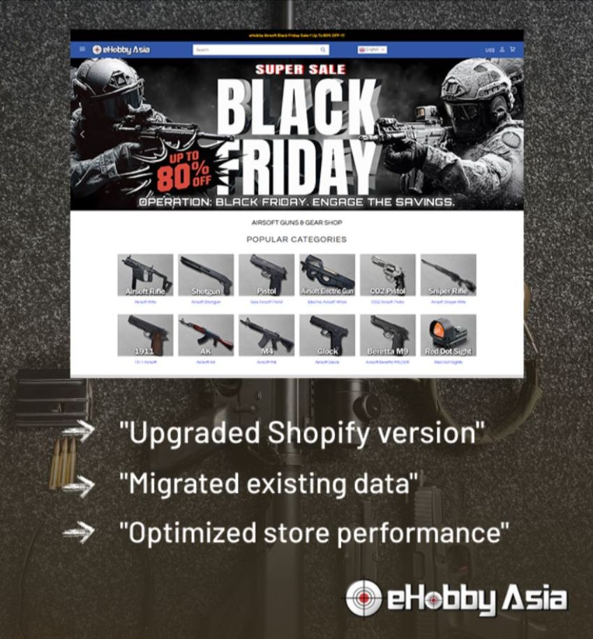 SynapseIndia agency's portfolio