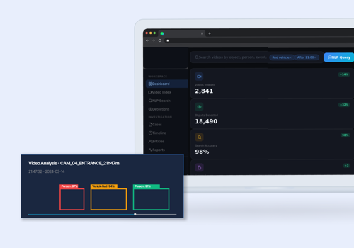 tkxel agency's portfolio