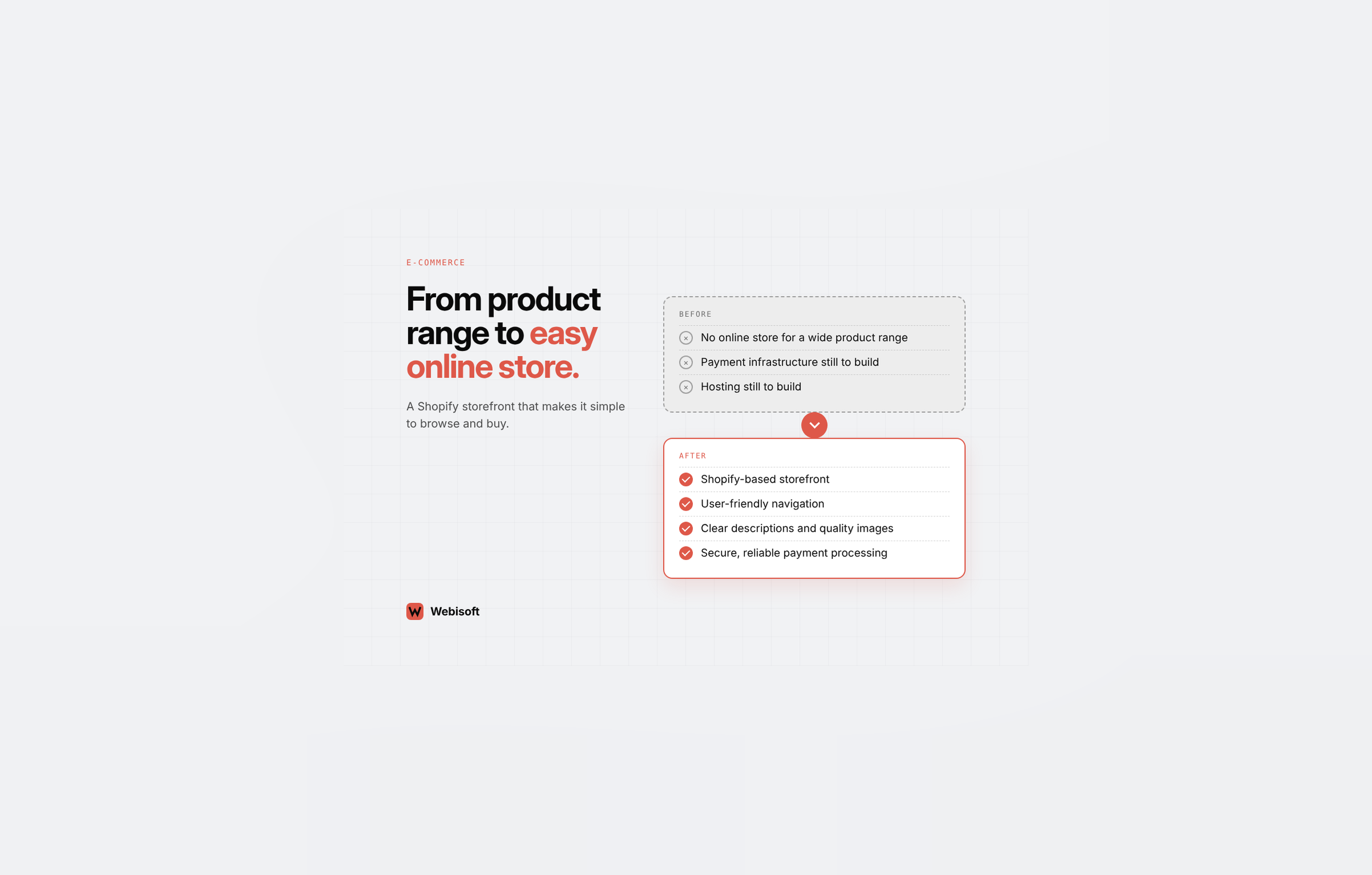 Webisoft agency's portfolio