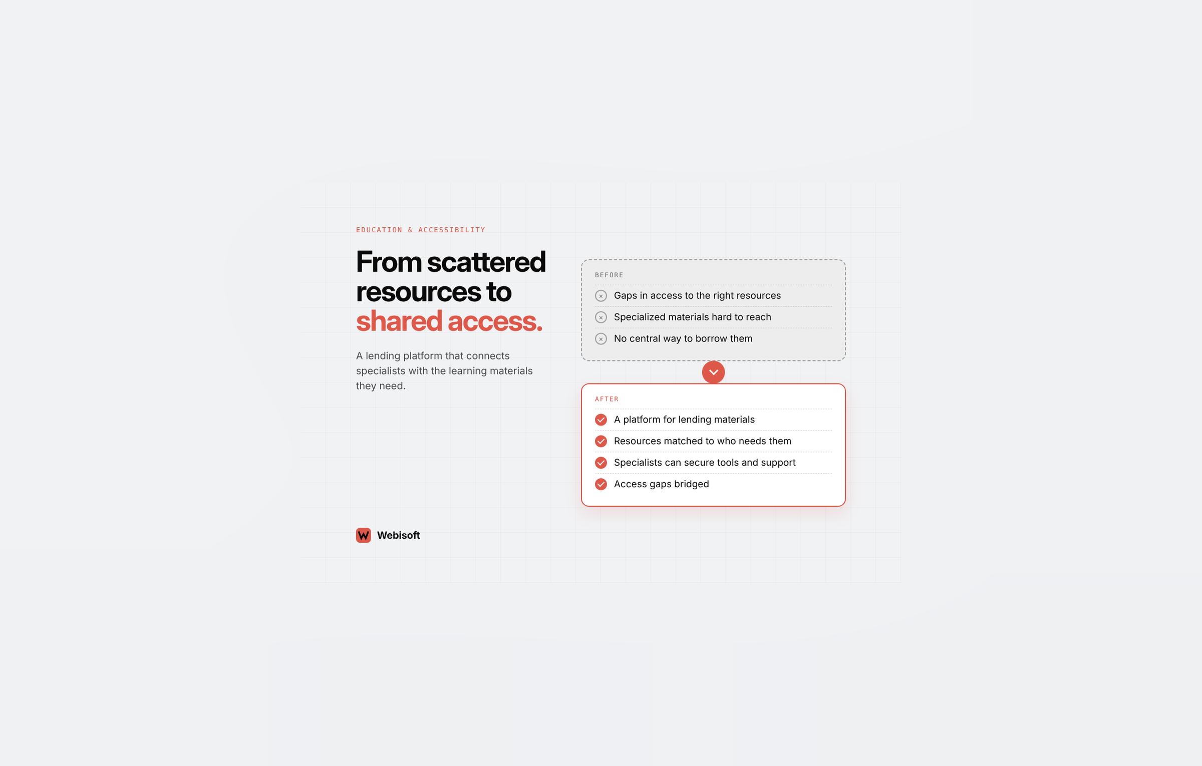 Webisoft agency's portfolio