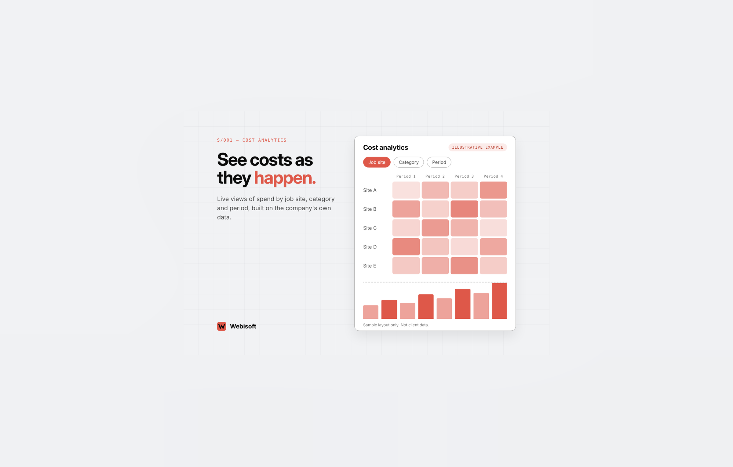 Webisoft agency's portfolio
