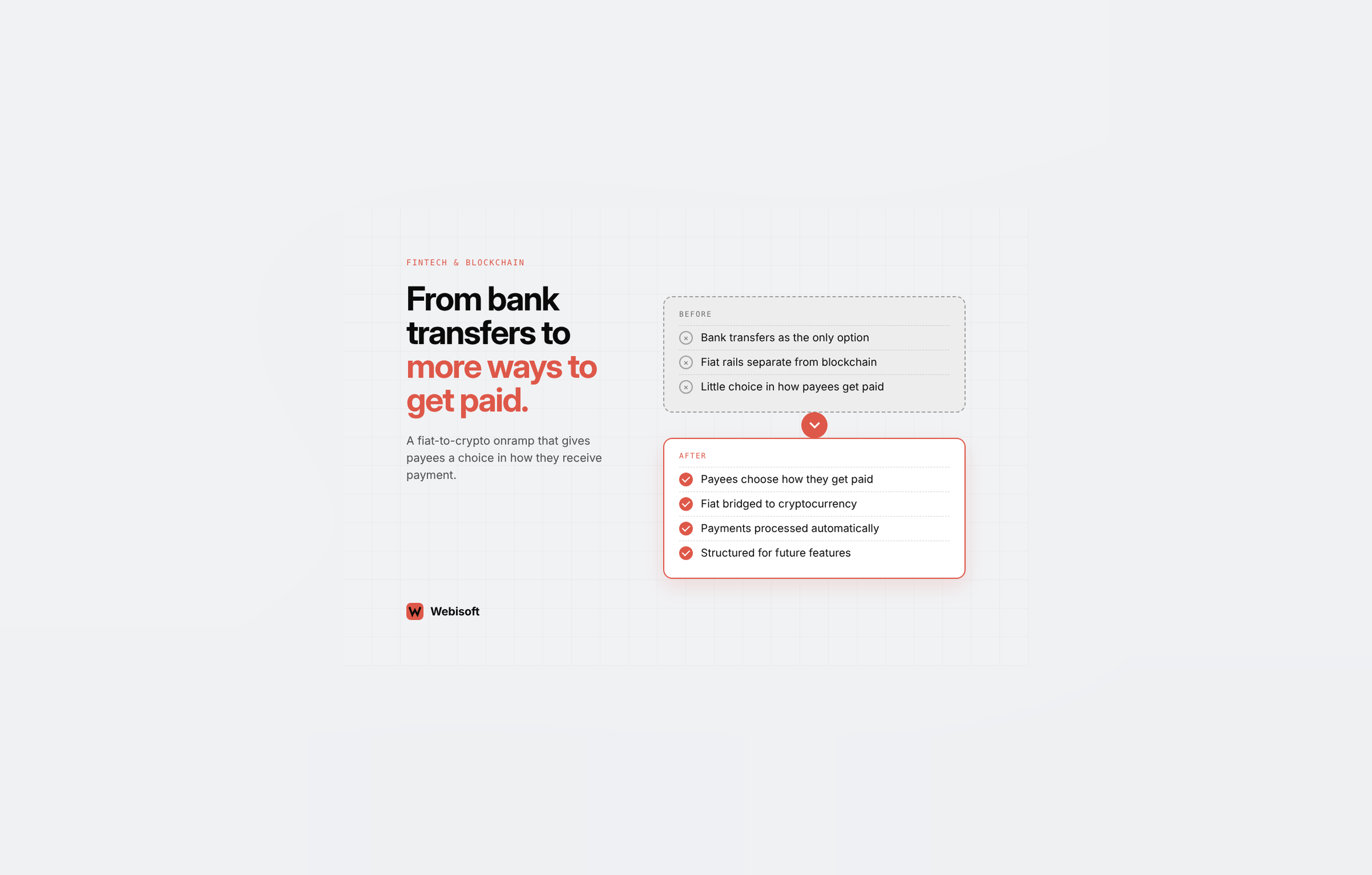 Webisoft agency's portfolio