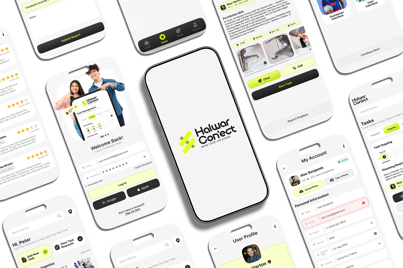 Inceptives Digital agency's portfolio