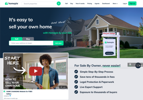 InvoZone agency's portfolio