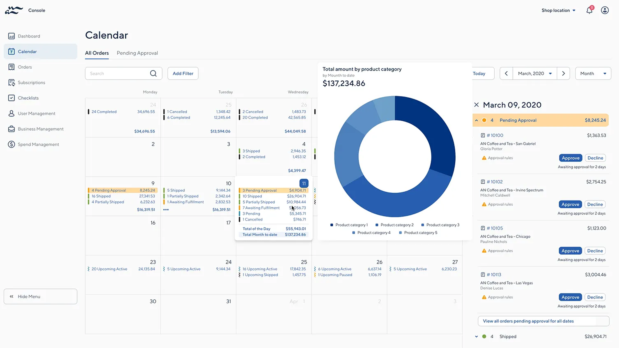 Reliqio agency's portfolio