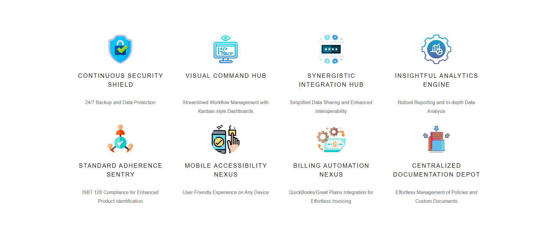 Data Intuitions agency's portfolio