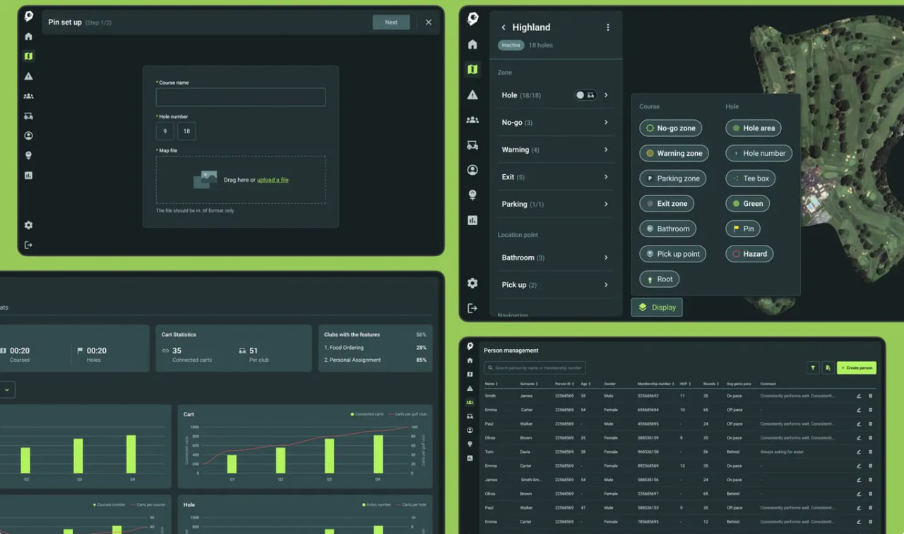 Brights agency's portfolio