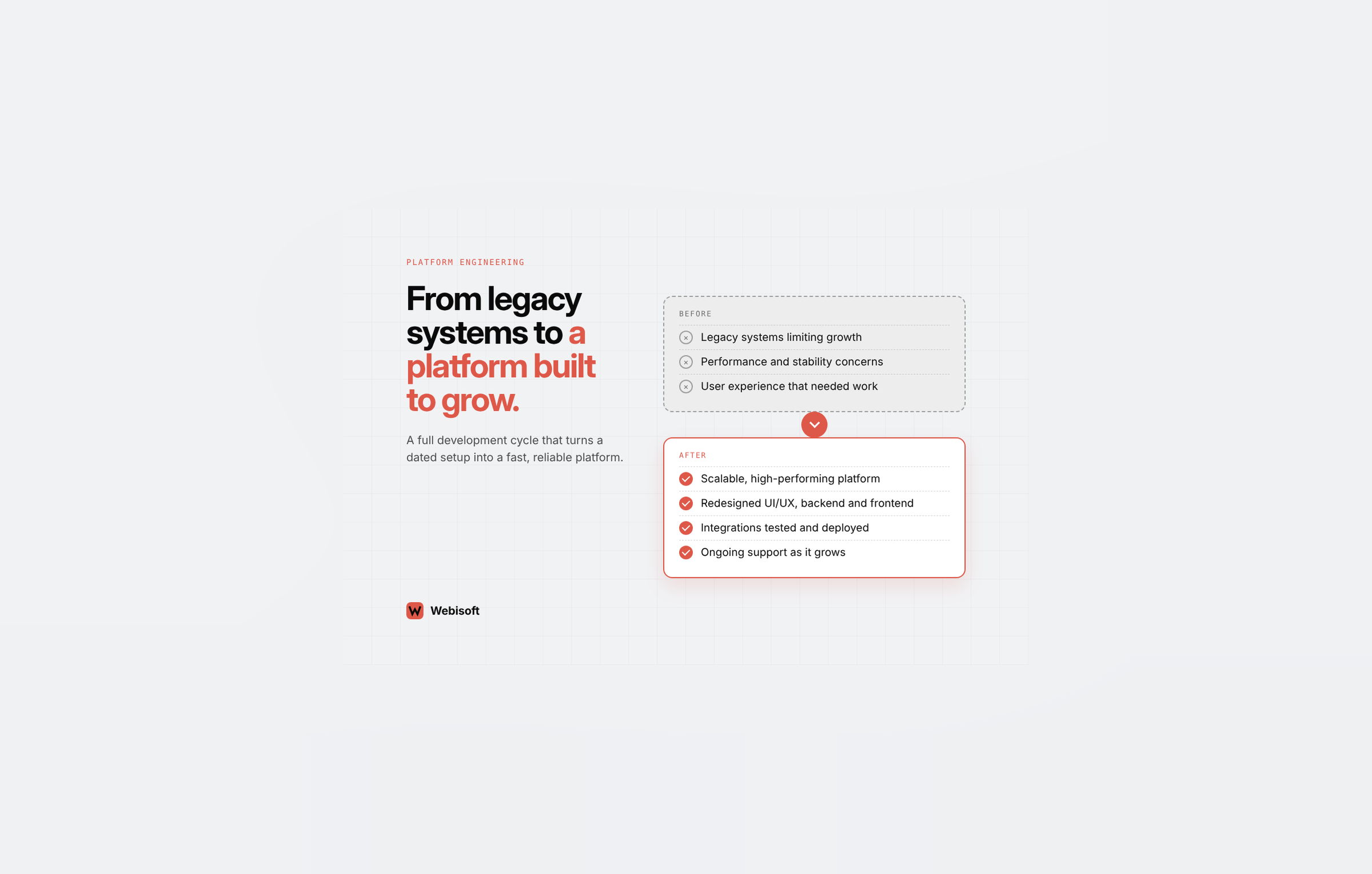 Webisoft agency's portfolio