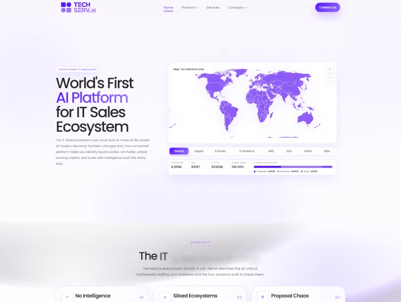 Seasia Infotech agency's portfolio