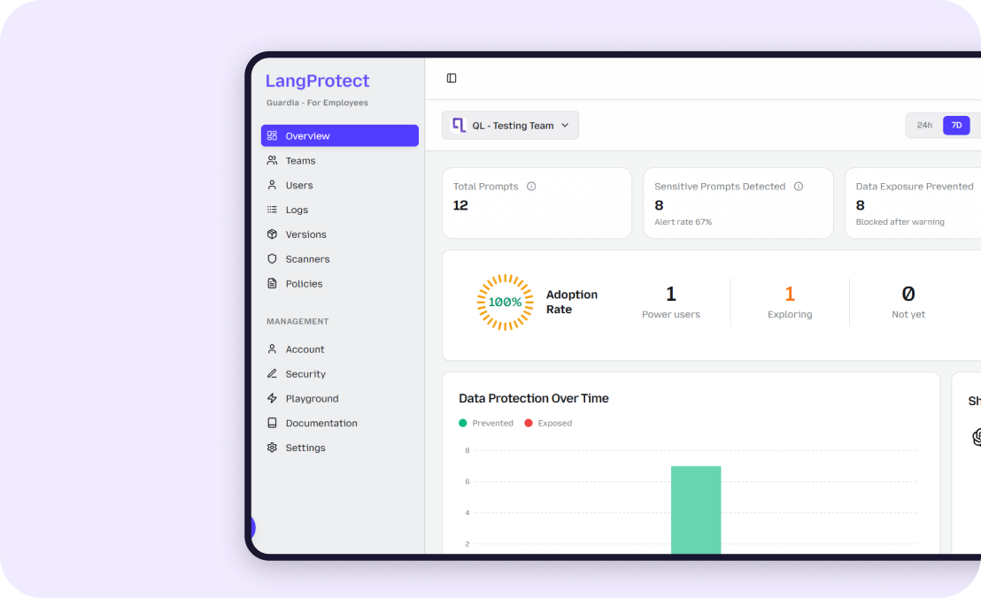 Quokka Labs agency's portfolio