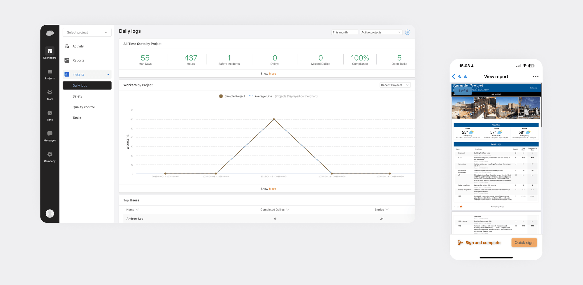 NEKLO agency's portfolio