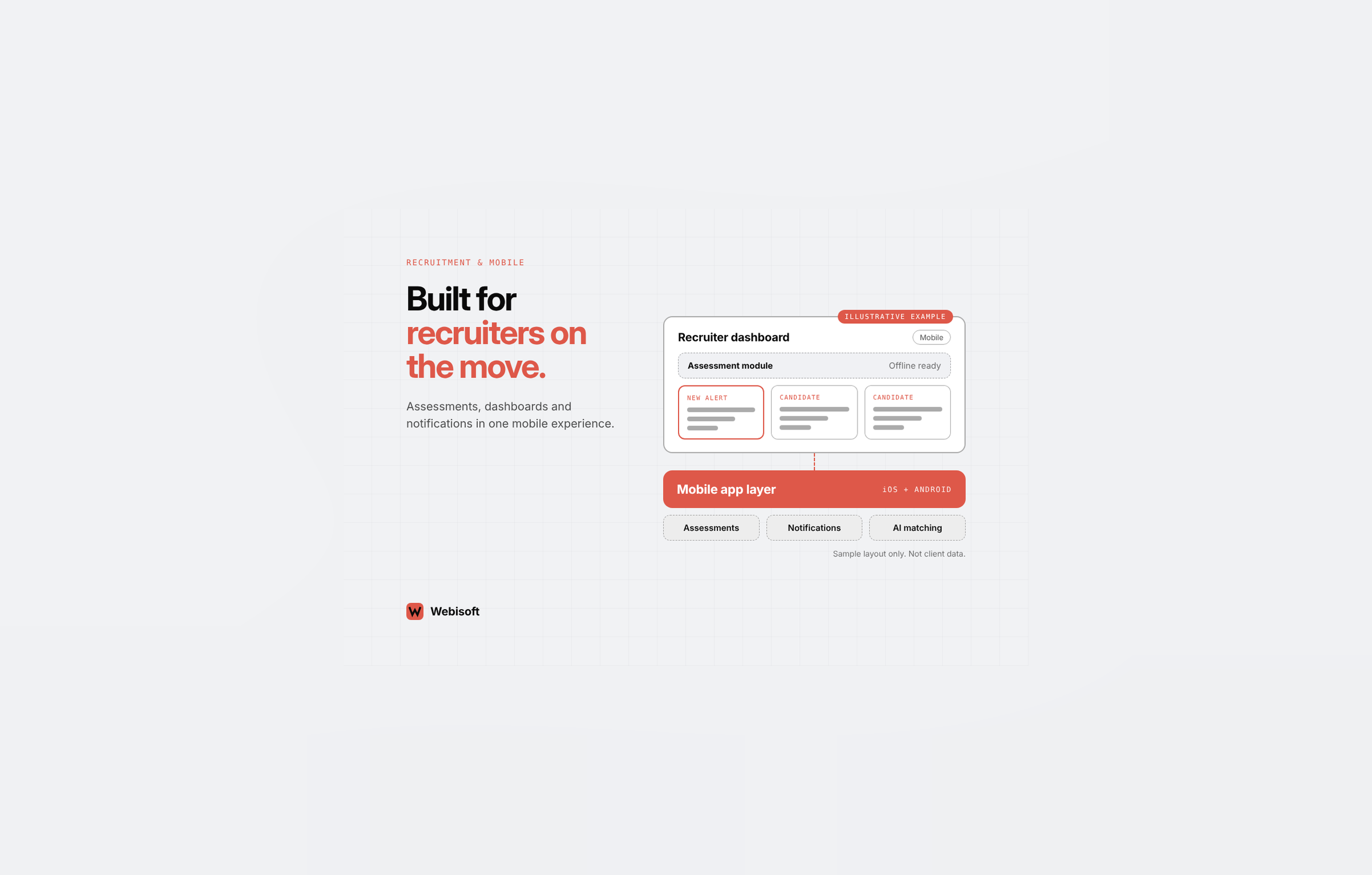 Webisoft agency's portfolio