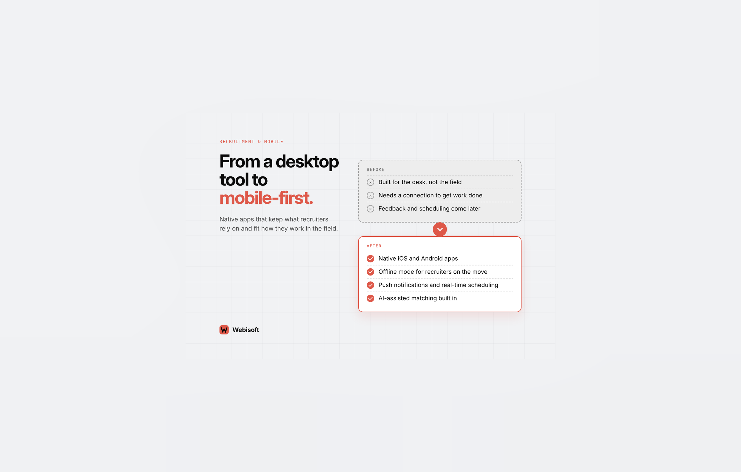 Webisoft agency's portfolio